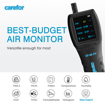 Carefor CF-60 PP Portable Air Quality Monitor  with Data Report, Air Pollution Monitor Detect Pollen CO2, PM2.5, PM1.0, TVOC, CO, HCHO, Temperature, Humidity